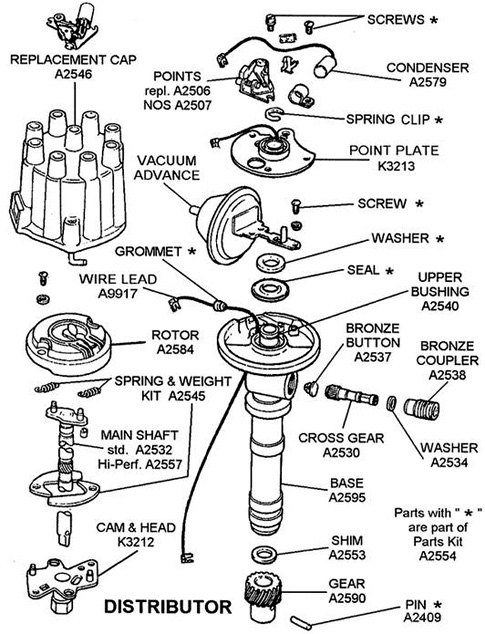 Automotive engine maintenance