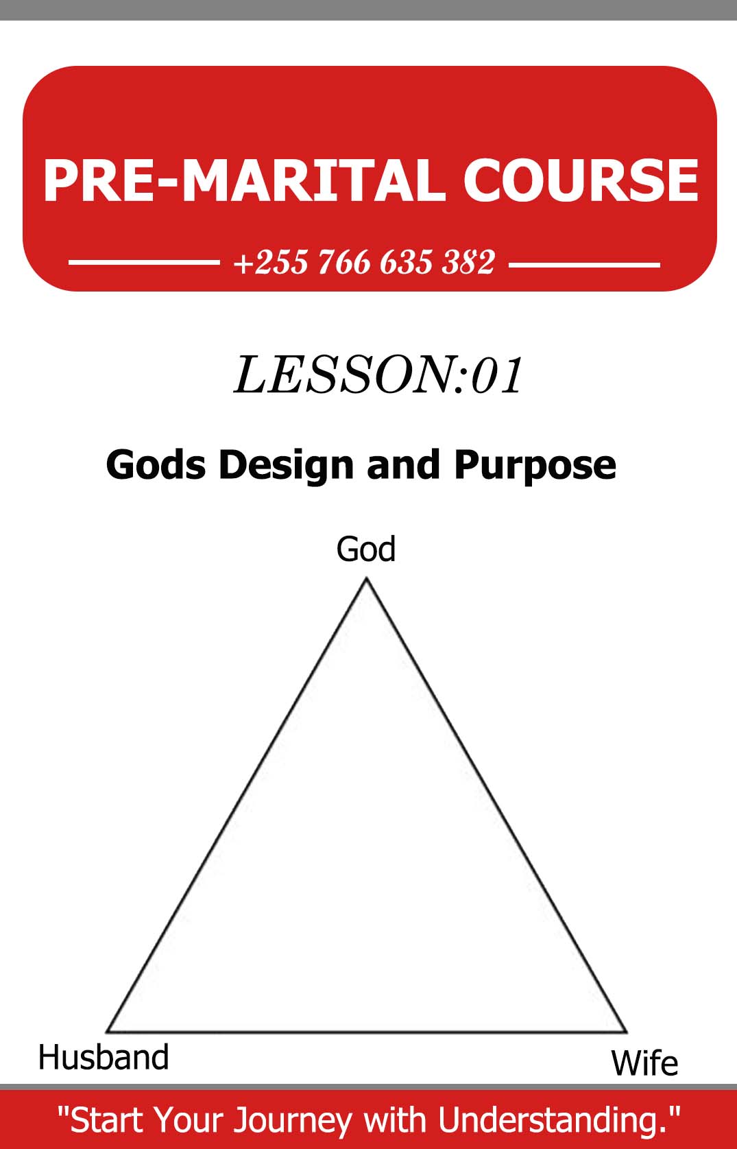 Lesson 01: Gods Design and Purpose